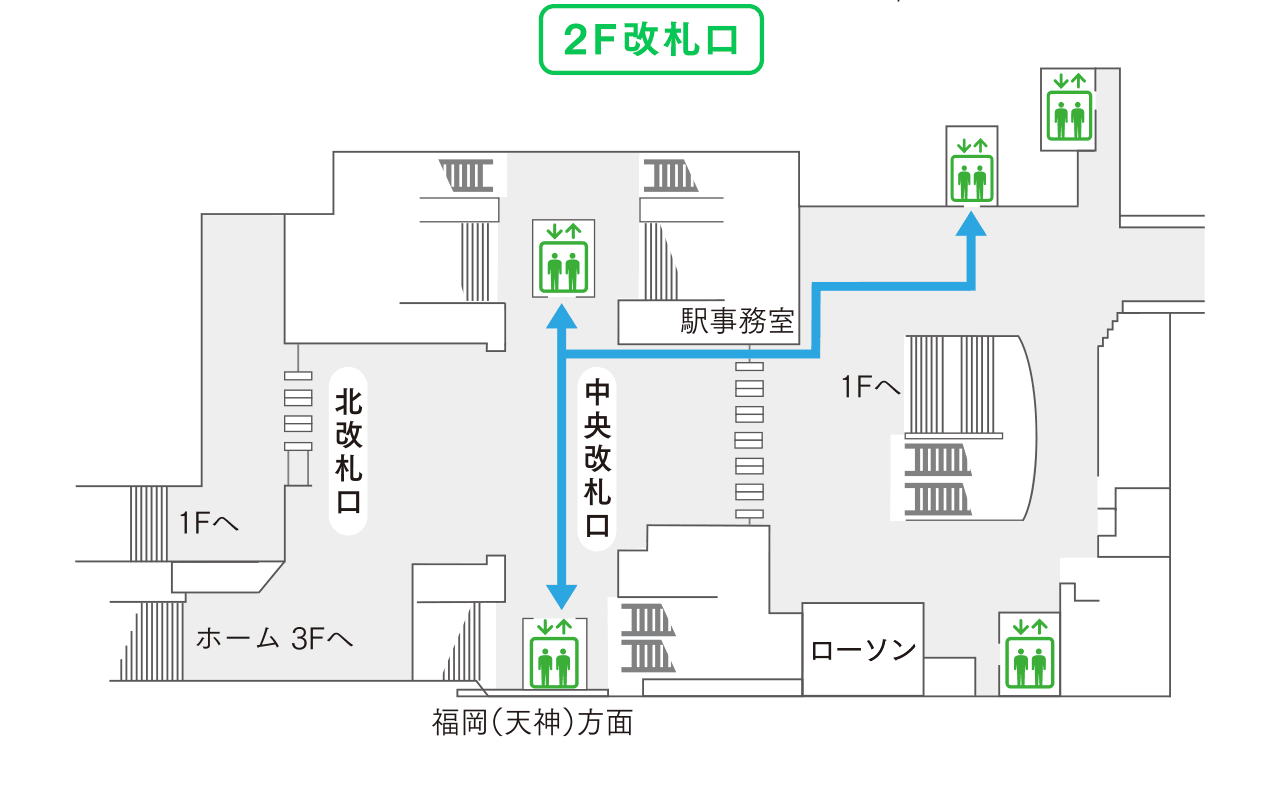 2F改札口